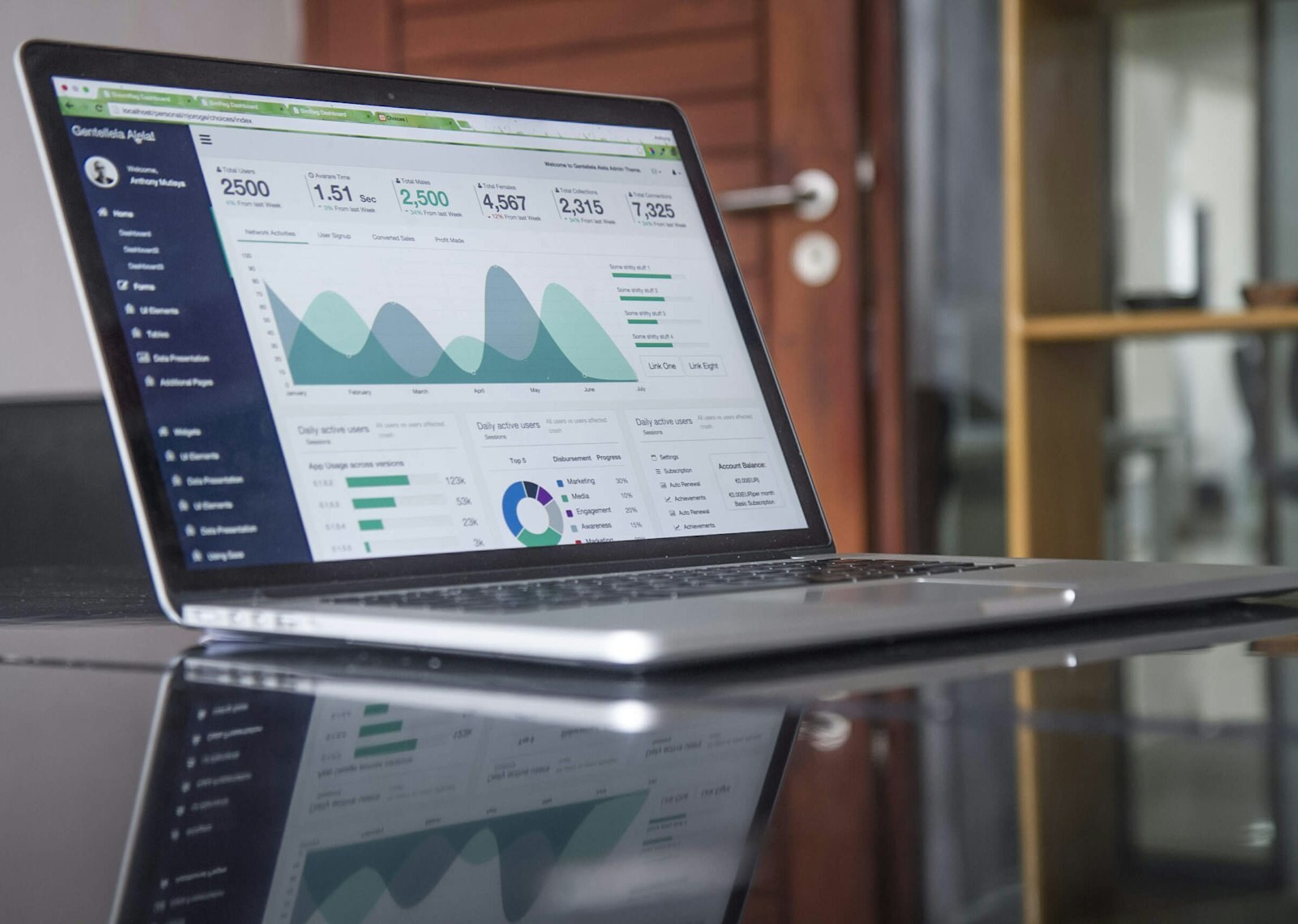Laptop showing an ERP-style analytics dashboard with KPI tiles and trend charts. Photo: Unsplash.