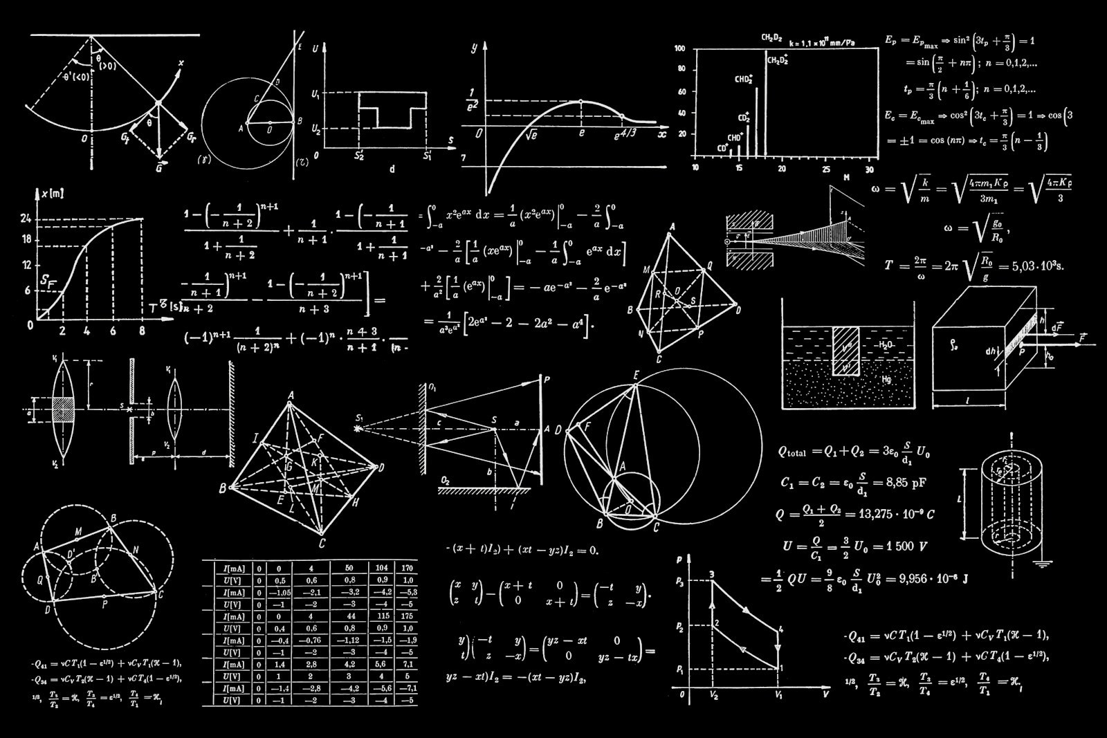 An Orphan Simulation PDF Is Not Verification