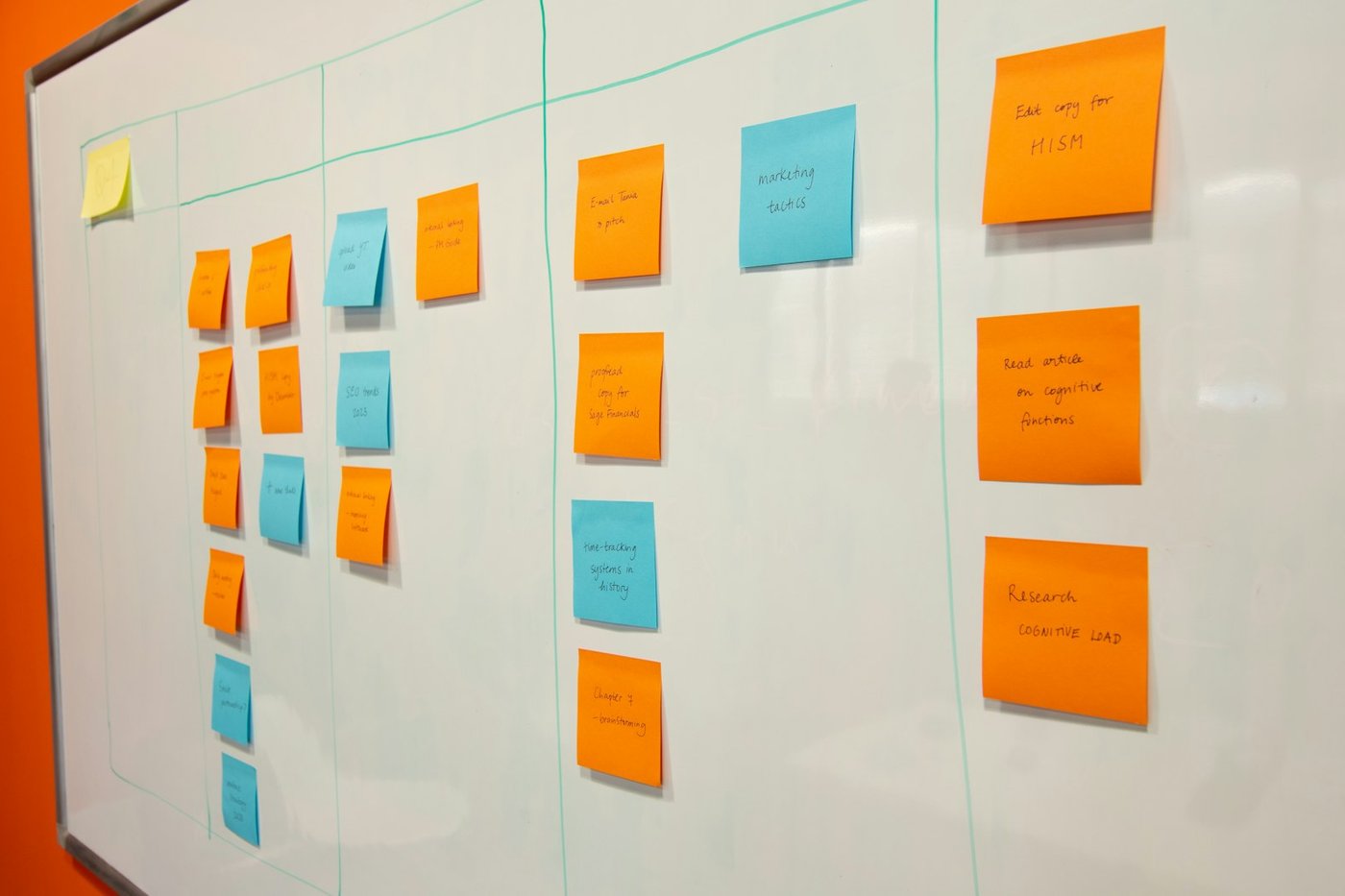 Wall whiteboard covered in orange and blue sticky notes arranged as a project planning board